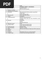 jurnal apendisitis